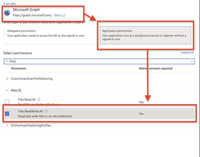 SharePoint Integration/ms_graph_app_permission.png